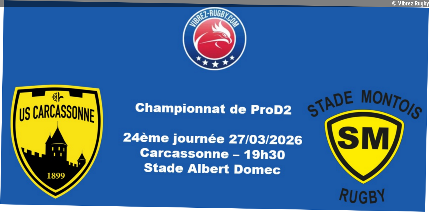 ProD2: 11 changements dans le 15 de départ de Carcassonne pour affronter Mont-de-Marsan