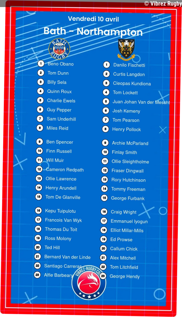 Bath – Northampton: Les compositions