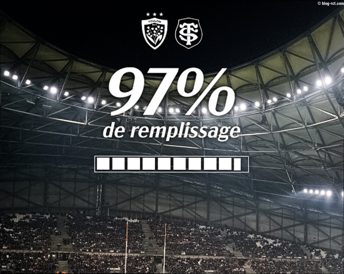Toulon – Toulouse : Le Stade Vélodrome plein à 97% !