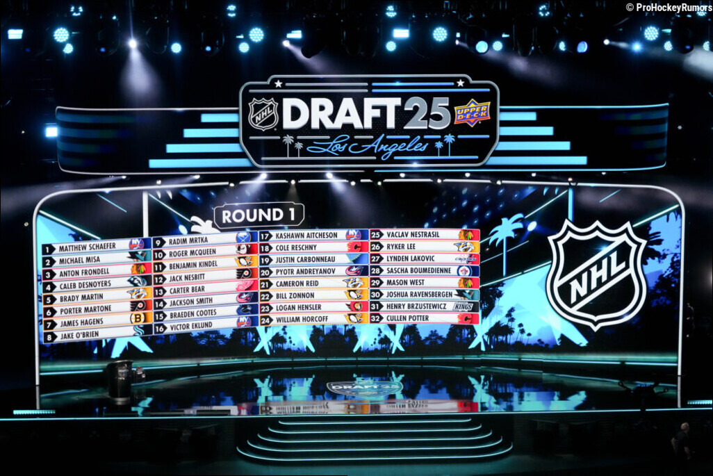 When Speculation Becomes Reality: The Recent History of Teams Trading Top-Five Picks
