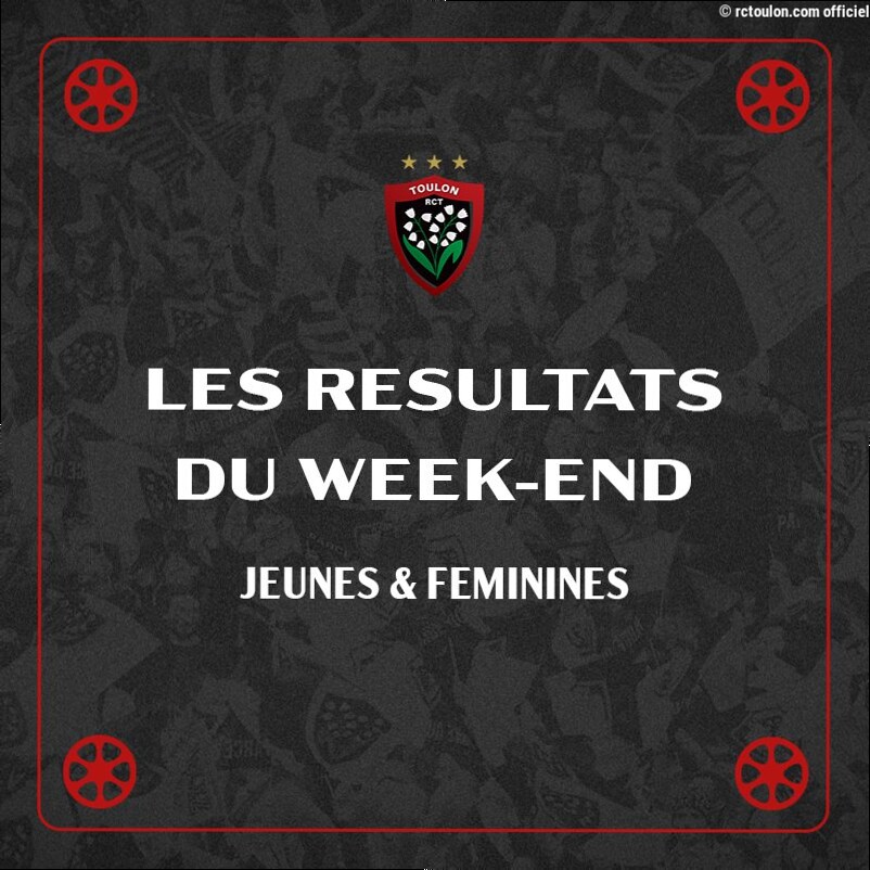 Jeunes et féminines : les résultats du week-end !