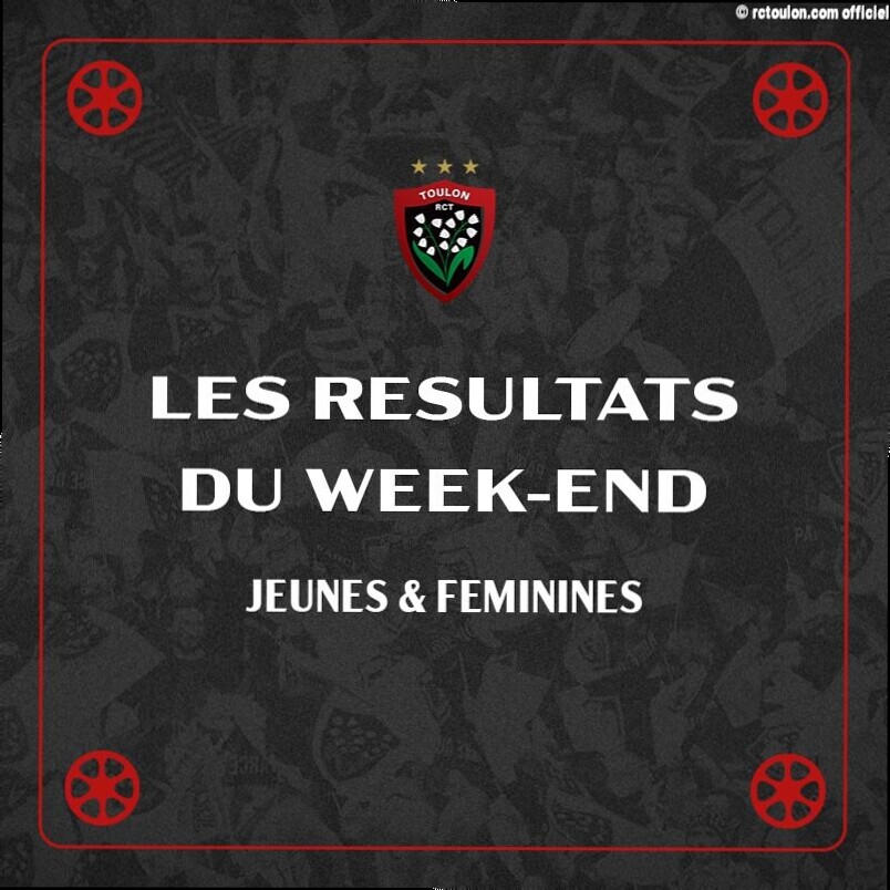 Jeunes et féminines : les résultats du week-end !