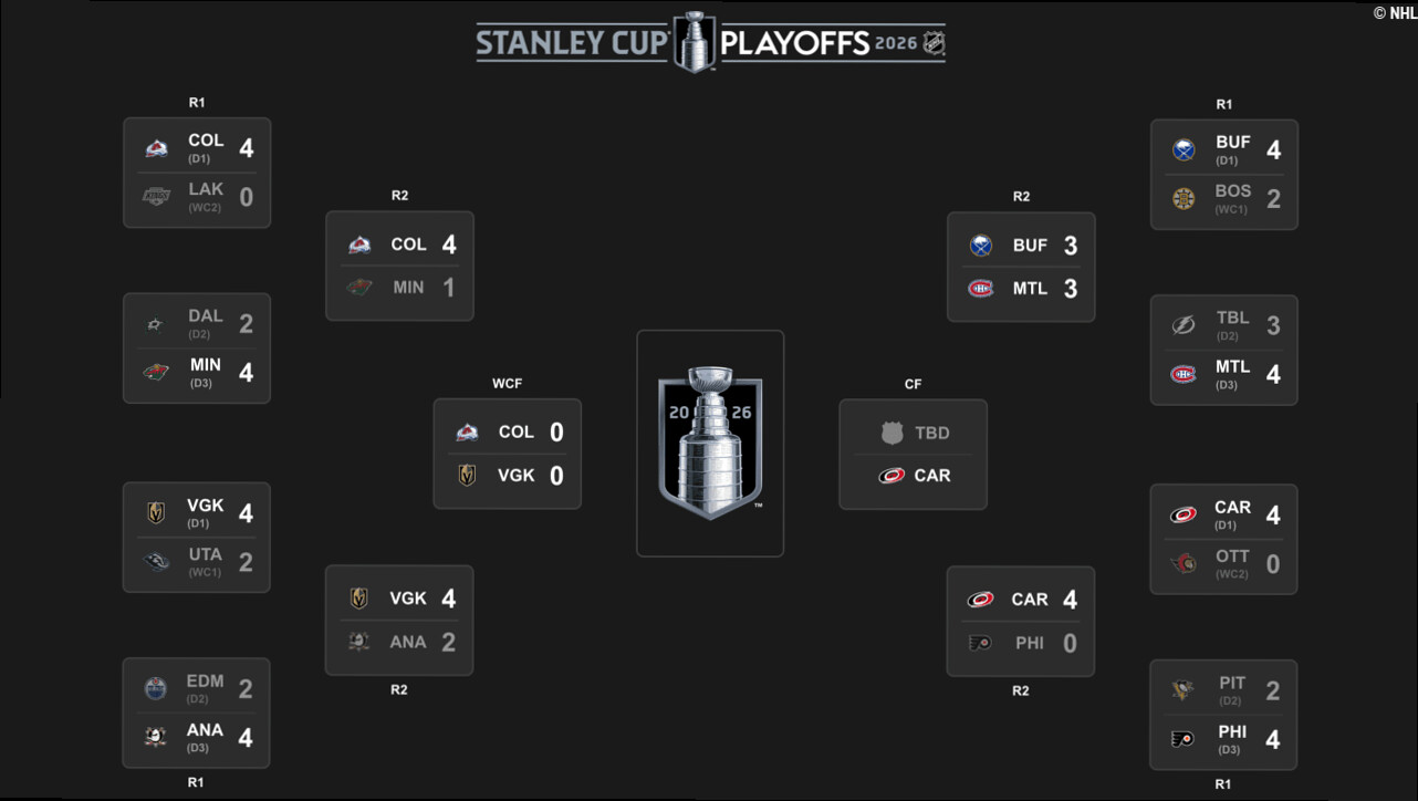 2026 Stanley Cup Playoffs conference finals schedule