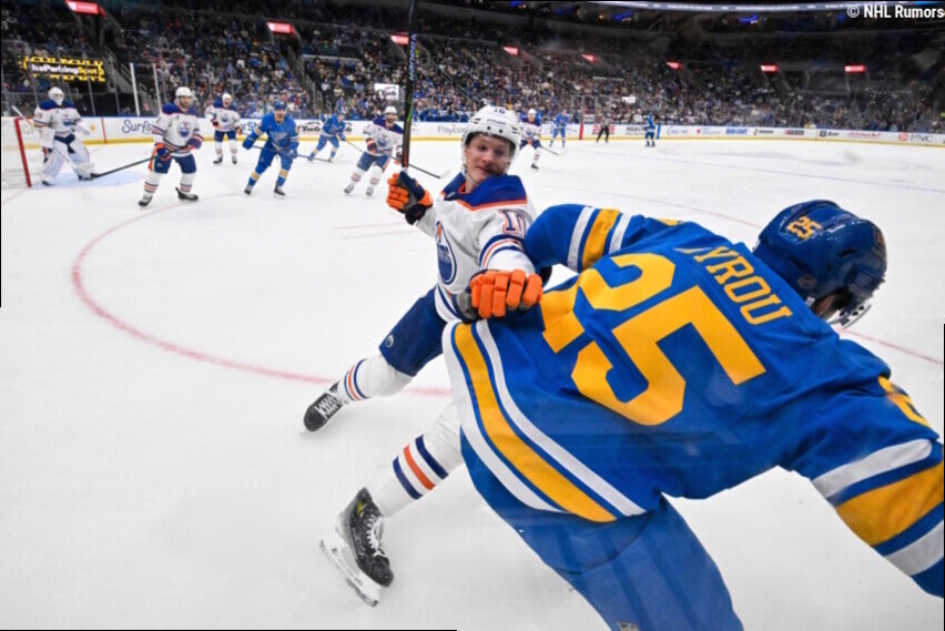 Potential Trade Targets for the Edmonton Oilers