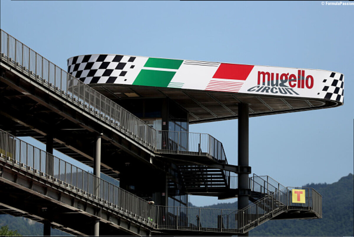 GP Italia 2026, che tempo farà? Alta probabilità di pioggia nella giornata di venerdì