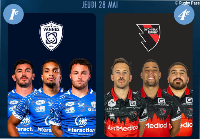 DIRECT - Résultat et stats de Vannes - Oyonnax, première demi-finale de Pro D2