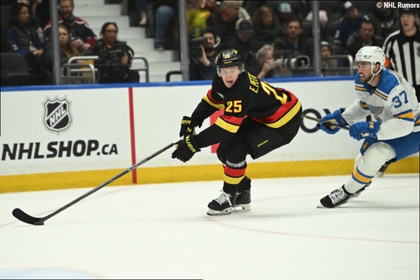 A Thin Free Agent Center Market Could Re-Spark Interest in Elias Pettersson