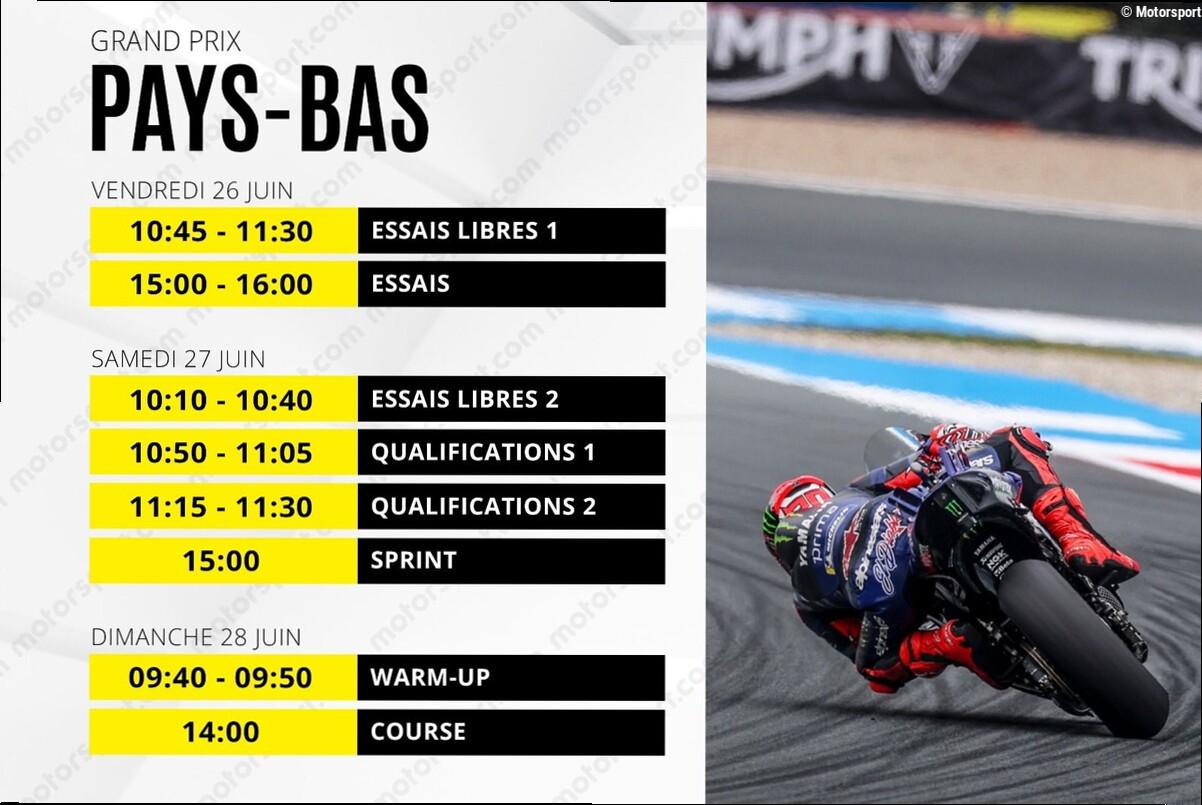 Le programme du GP des Pays-Bas MotoGP 2026