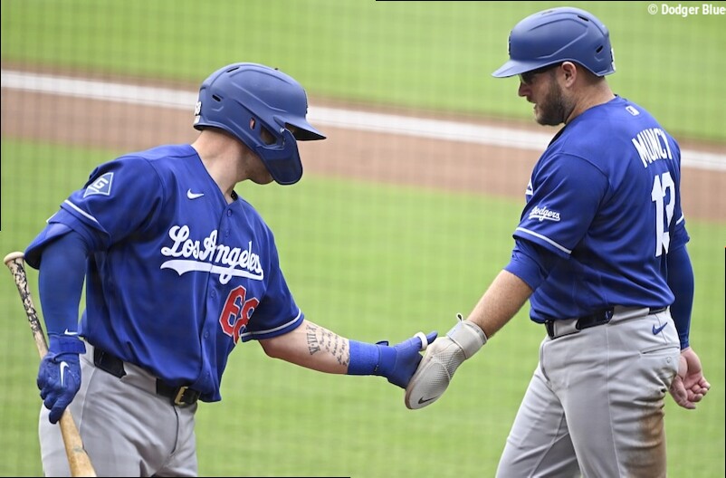 Recap: 9-Run 6th Inning Powers Dodgers To Victory Over Padres