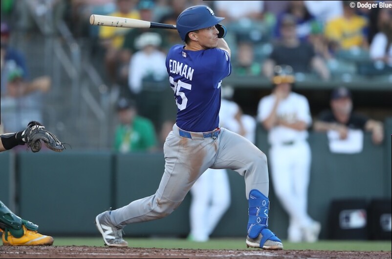 Recap: Justin Wrobleski & Tommy Edman Help Dave Roberts Reach 1,000 Career Wins
