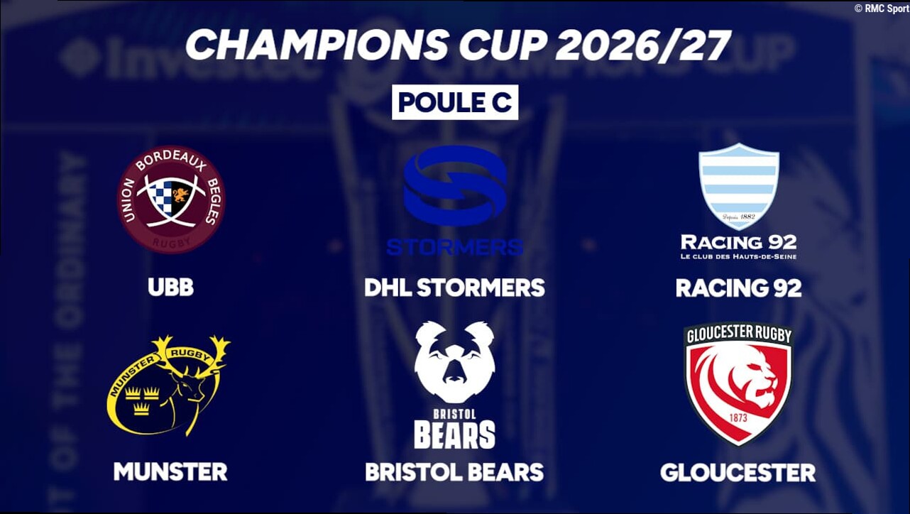 Champions Cup : Les poules sont connues, Toulouse et l'UBB évitent des cadors