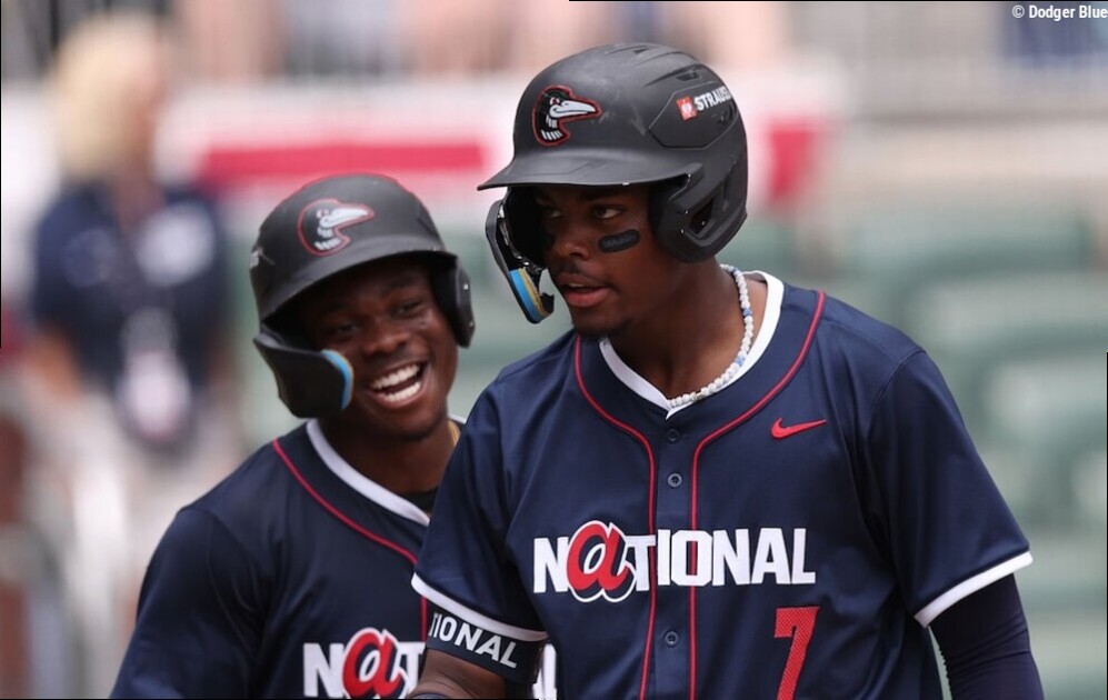 Andrew Friedman Suggests Trading Dodgers Outfield Prospects Will Become Necessary