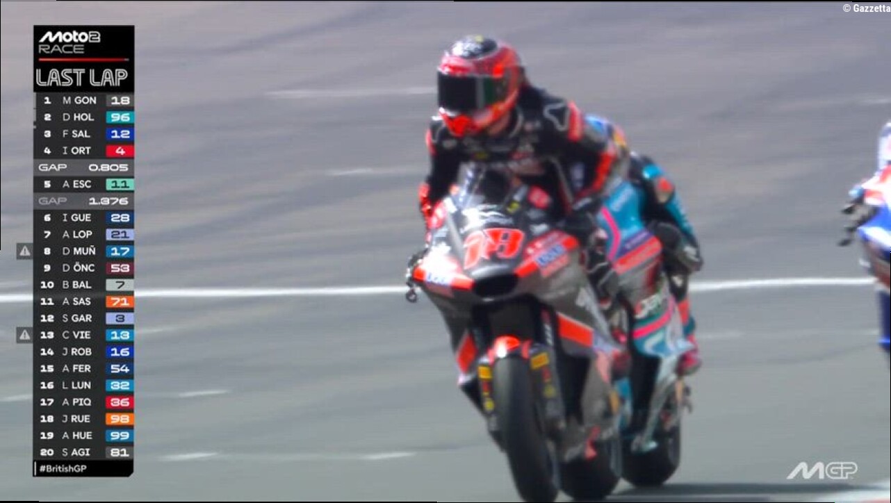 Moto2, Gonzalez esulta a un giro dalla fine: finisce 14°