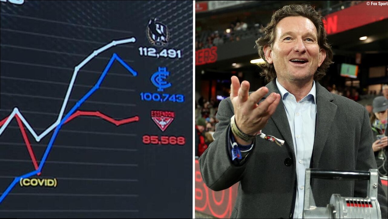 $15m reasons Bombers must hire 'ex-partner' Hird... as 25-year fall from AFL's big four exposed