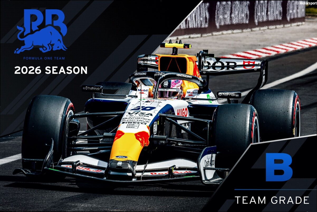 Las notas de mitad de temporada de la F1 2026: Racing Bulls sorprende a la zona media