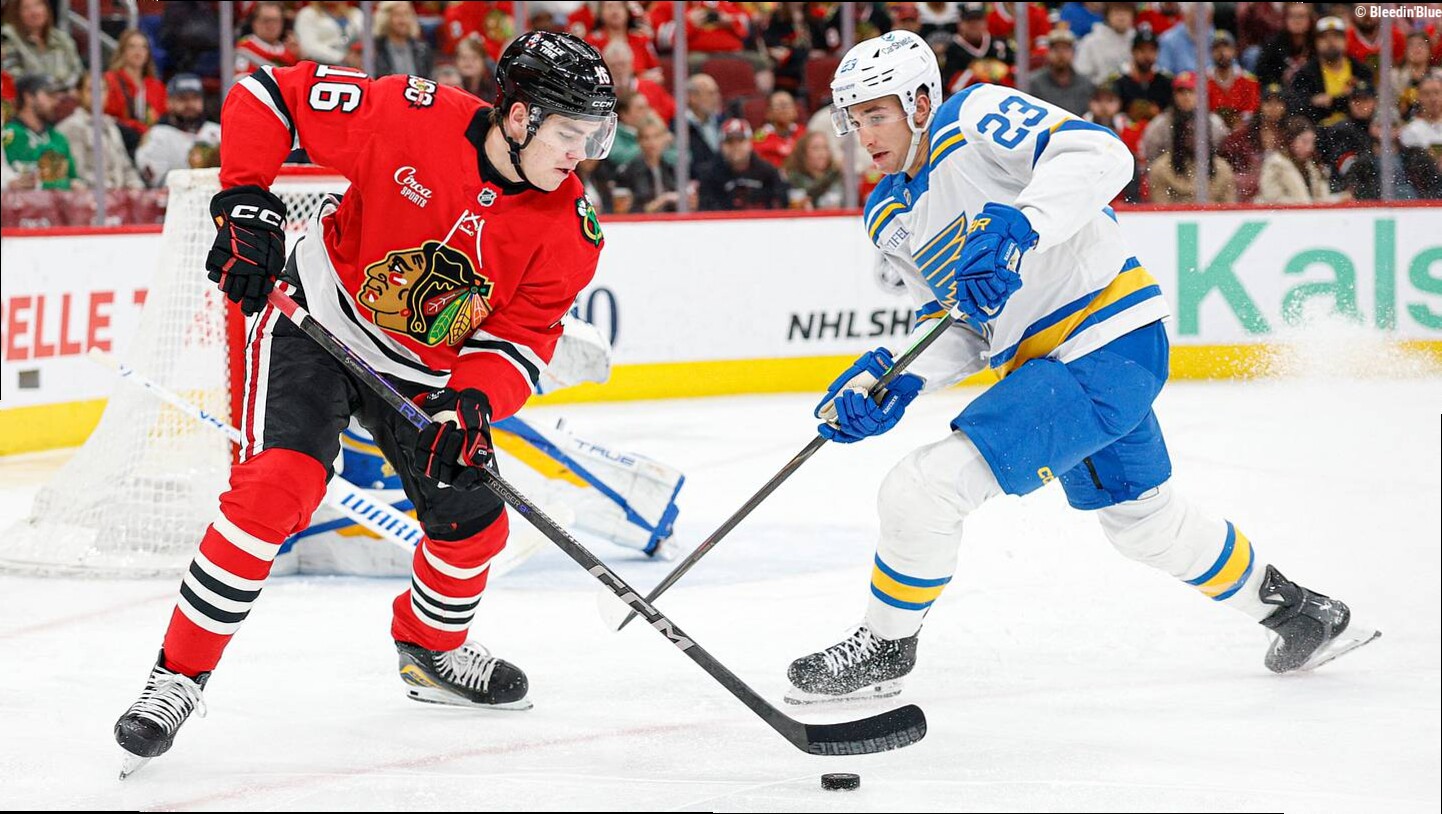 Mailloux has to leave it all on the ice in 2026-27, or it is the end of the road