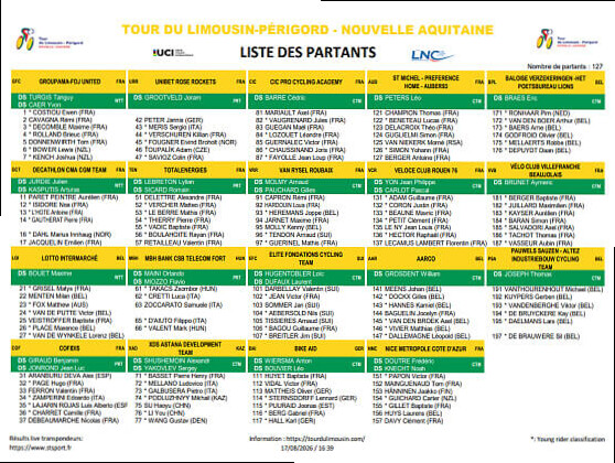 Listado oficial de ciclistas inscritos en el Tour de Limousin 2026 [Dorsales]