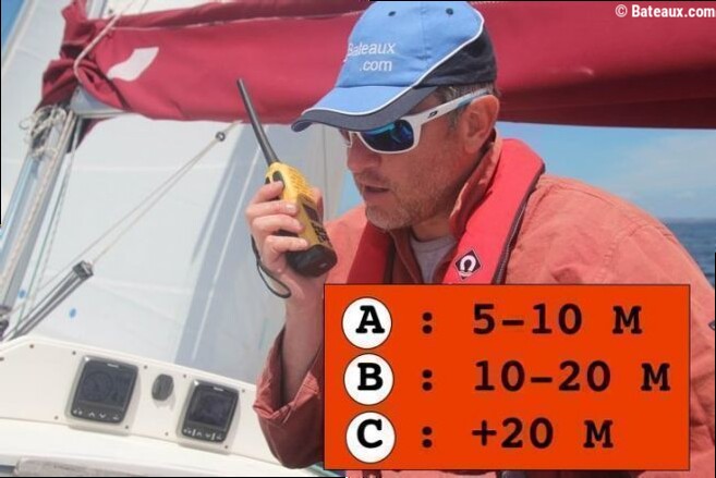En mer, quelle est la portée d'une VHF portable ?