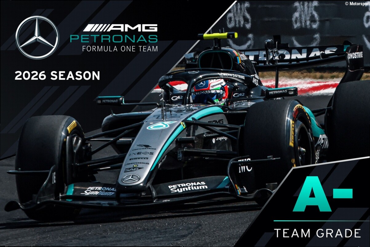 Las notas de mitad de temporada de la F1 2026: Mercedes domina, pero sufre por fiabilidad