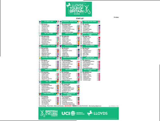 Listado oficial de ciclistas inscritas en el Tour de Gran BretaÃ±a Femenino 2026 [Dorsales]