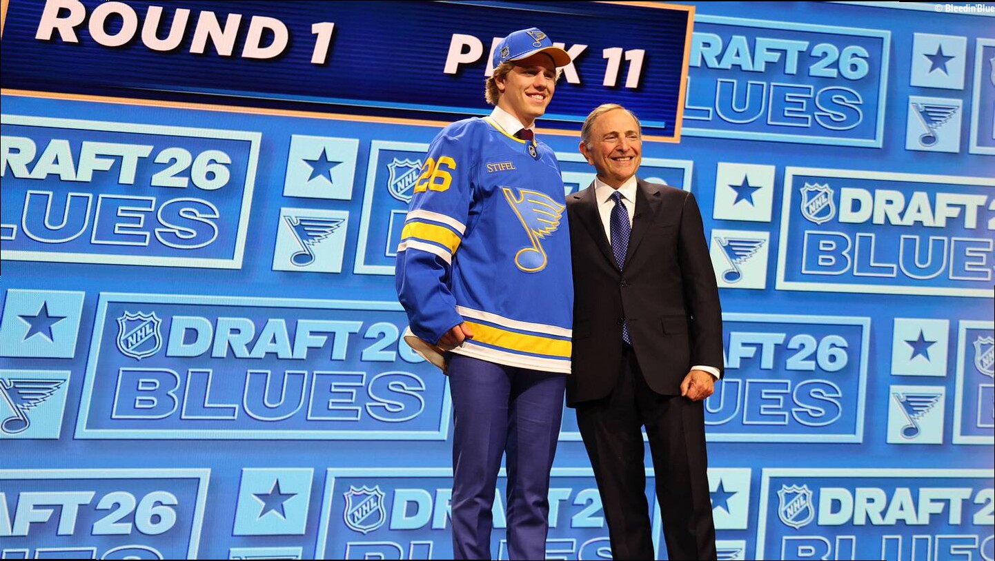 Seven Blues prospects make waves in major NHL ranking