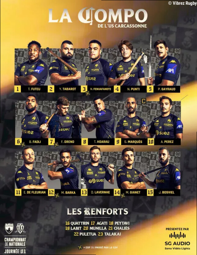Nationale : 11 nouveaux venus dans le groupe pour affronter Albi