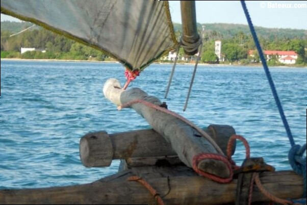 L'amure sur un bateau : un mot pour plusieurs sens