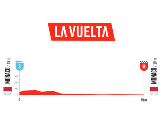 Etapa 1 de la Vuelta a EspaÃ±a 2026, MÃ³naco - MÃ³naco / 9,4 km (CRI)