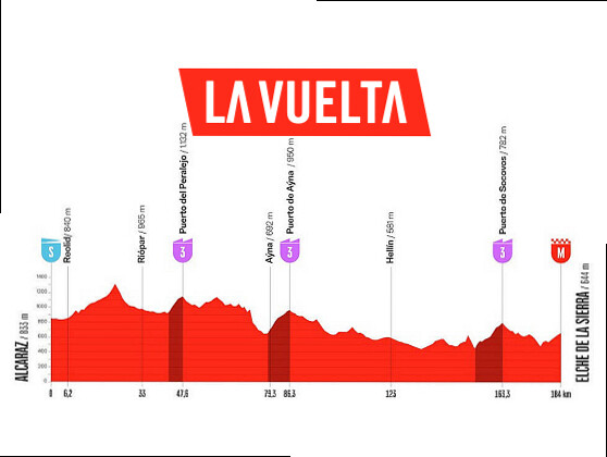 Etapa 10 de la Vuelta a EspaÃ±a, Alcaraz - Elche de la Sierra / 184,7 Km.