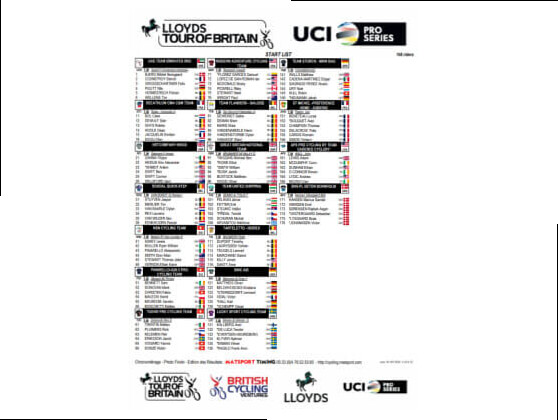 Listado oficial de ciclistas inscritos en el Tour de Gran BretaÃ±a 2026 [Dorsales]