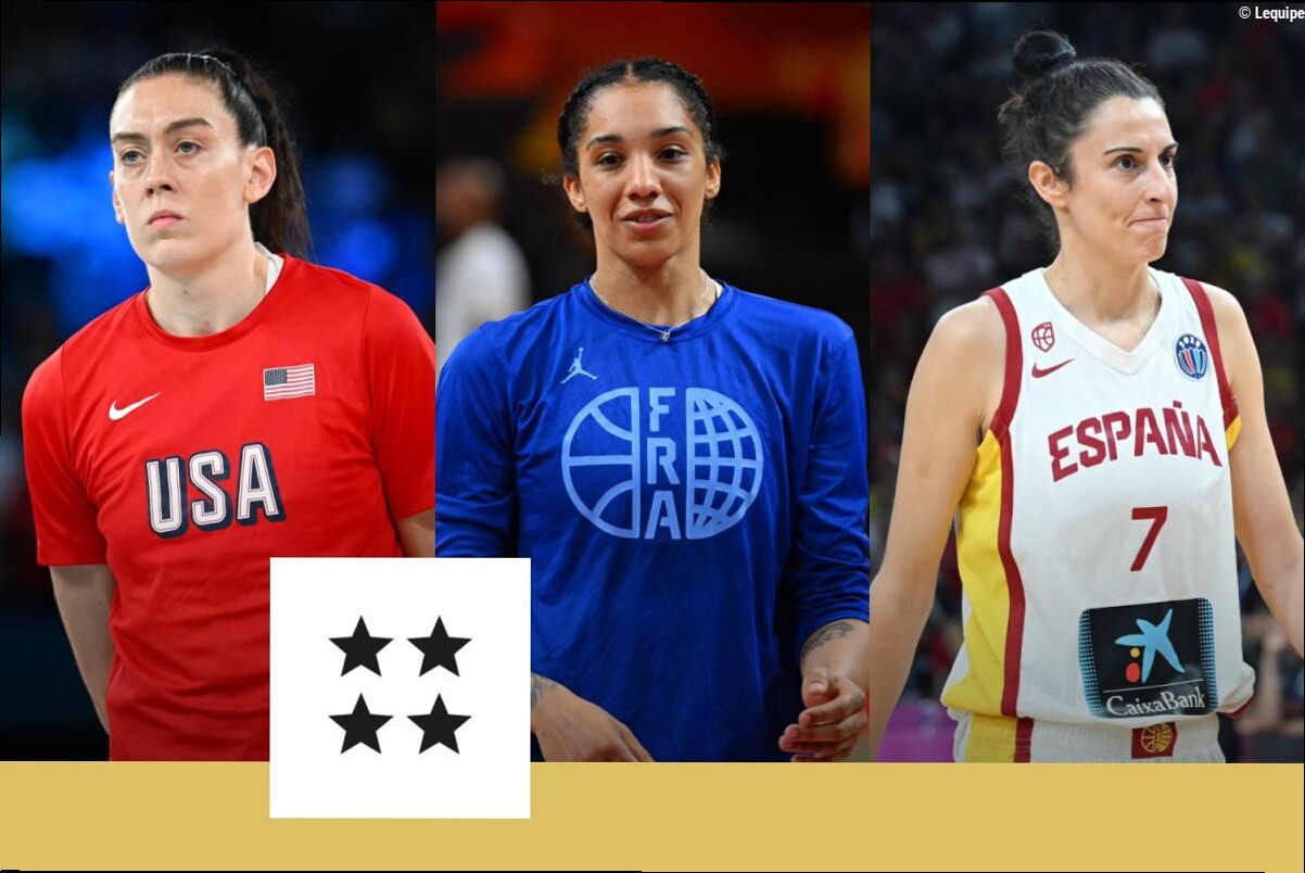USA, France, Belgique : qui sont les favoris de la Coupe du monde ?
