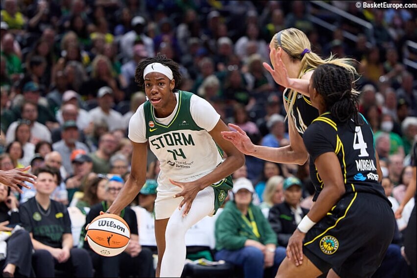 WNBA : La France la plus représentée derrière les USA à la Coupe du Monde