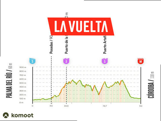 Etapa 15 de la Vuelta a EspaÃ±a, Palma del RÃ­o - CÃ³rdoba / 110,2 Km.