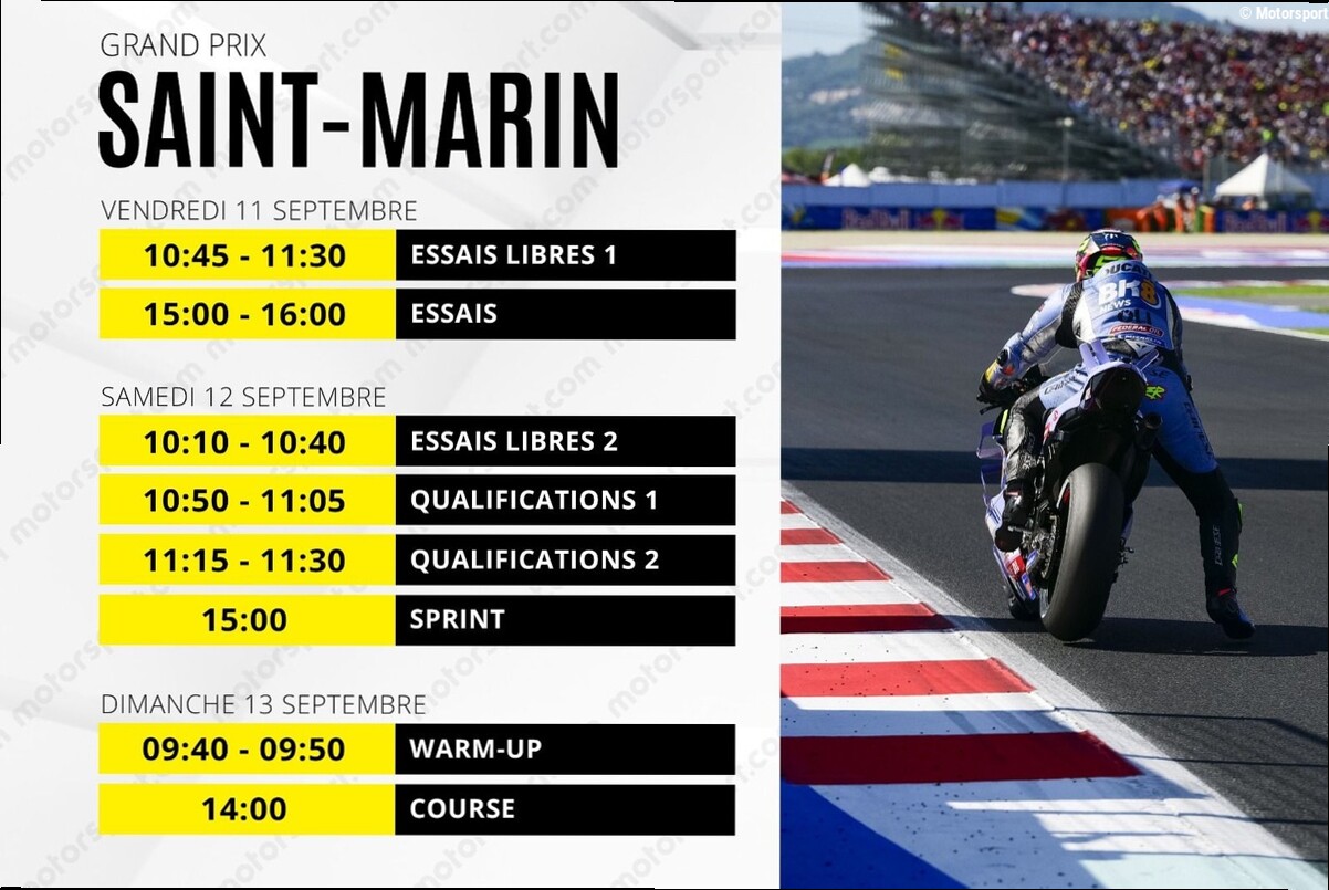 Le programme du GP de Saint-Marin MotoGP 2026