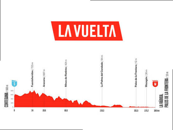 Etapa 16 de la Vuelta a EspaÃ±a, Cortegana - La RÃ¡bida (Palos de la Frontera) / 181,1 Km