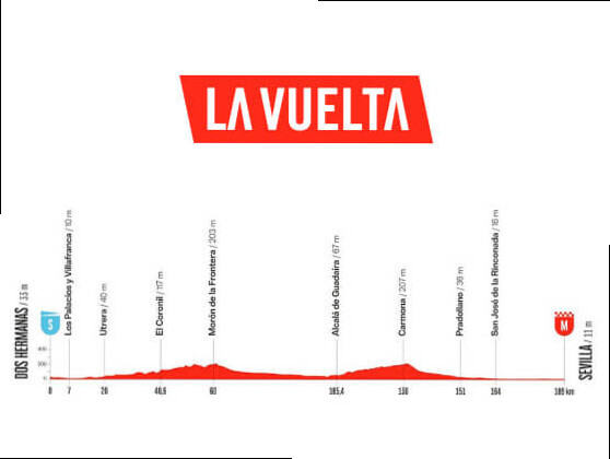 Etapa 17 de la Vuelta a EspaÃ±a 2026, Dos Hermanas - Sevilla / 185 Km