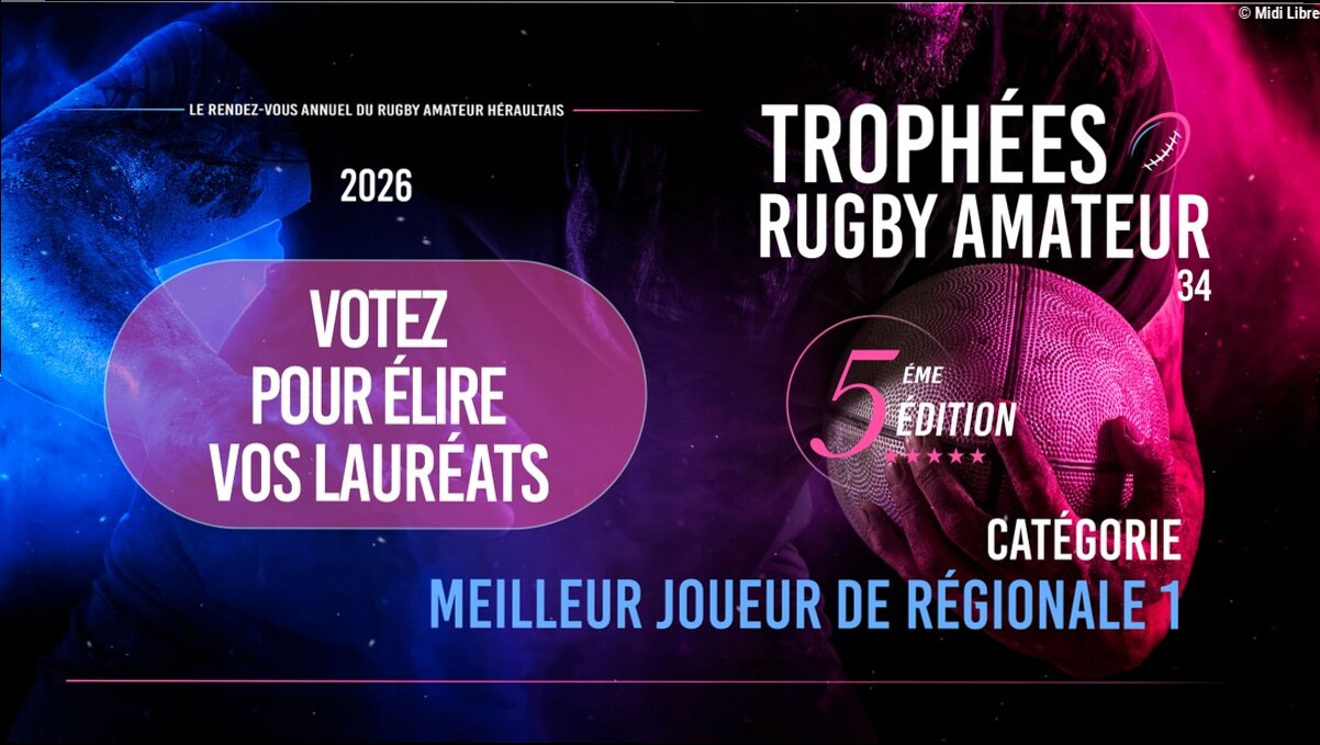 Trophées du rugby amateur dans l'Hérault : Axel Collot, Thomas Cabannes, Dylan Baris… élisez le meilleur joueur de Régionale 