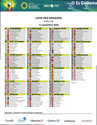 Listado oficial de ciclistas inscritos en el Gran Premio de Quebec 2026 [Dorsales]