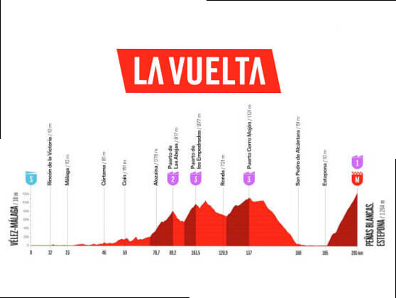Etapa 19 de la Vuelta a EspaÃ±a, VÃ©lez-MÃ¡laga - PeÃ±as Blancas. Estepona / 210,8 Km