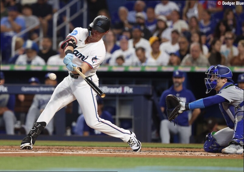 Recap: Tyler Glasnow Struggles, Dodgers' Losing Streak Snapped By Marlins