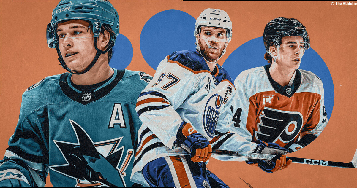 The NHL Contention Cycle: Where does each team stand going into 2026-27 and in the future?