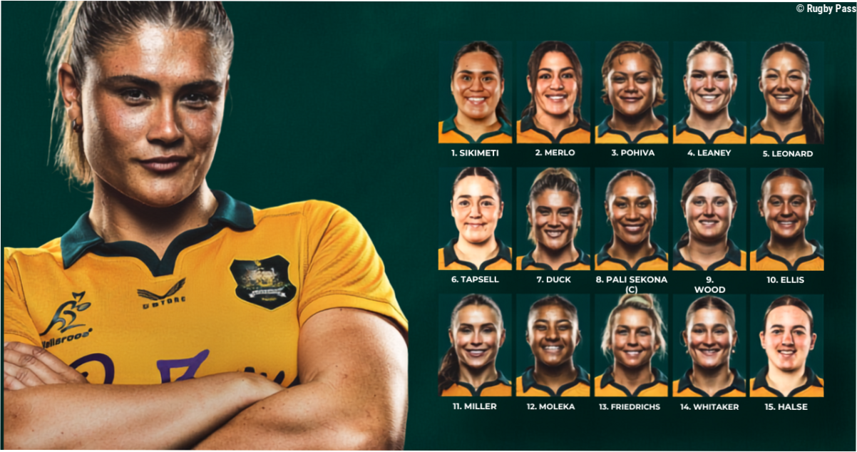 Quatre changements pour l'Australie avant le choc contre la France