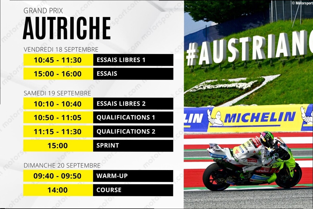 Le programme du GP d'Autriche MotoGP 2026