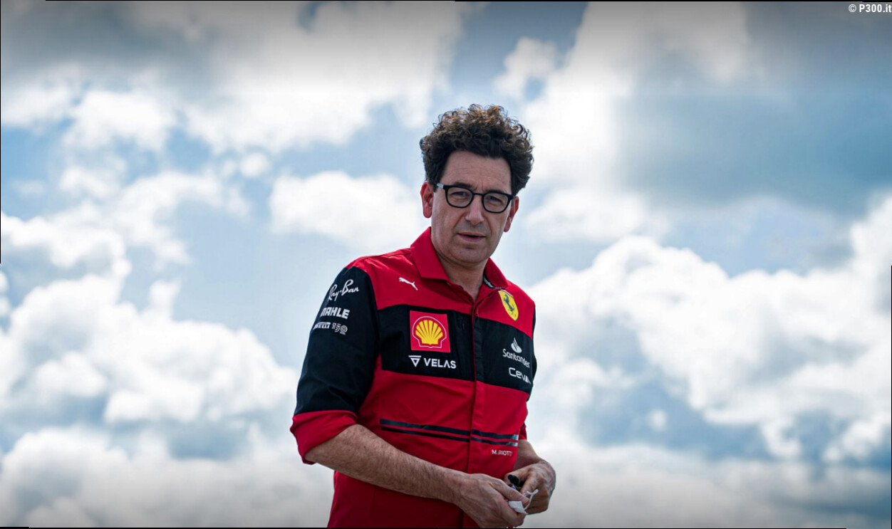 Blog | Se l'ultima volta che la Ferrari ha centrato gli obiettivi c'era Binotto al comando