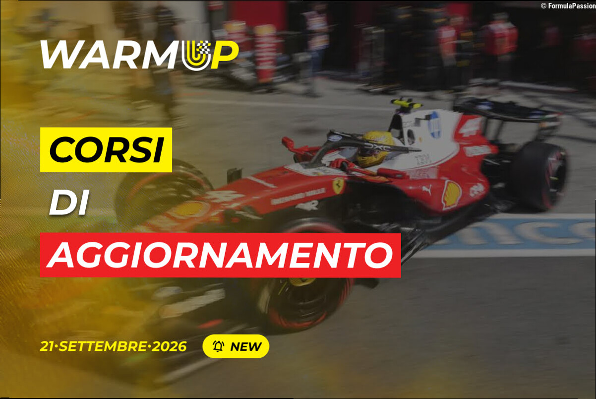 Ferrari si aggiorna e le altre news del 21/9 | WarmUp F1 Podcast #283