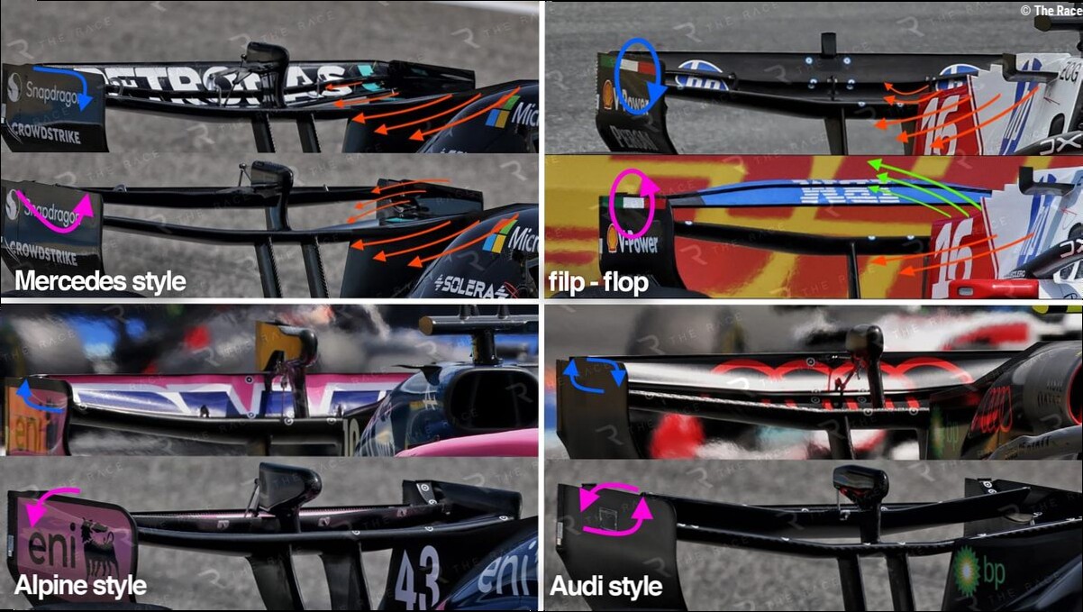 How each active F1 rear wing concept works - Gary Anderson explains