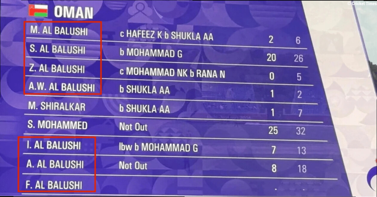7 different players, 1 surname: Oman's unique playing XI grabs eyeballs at Asian Games 2026