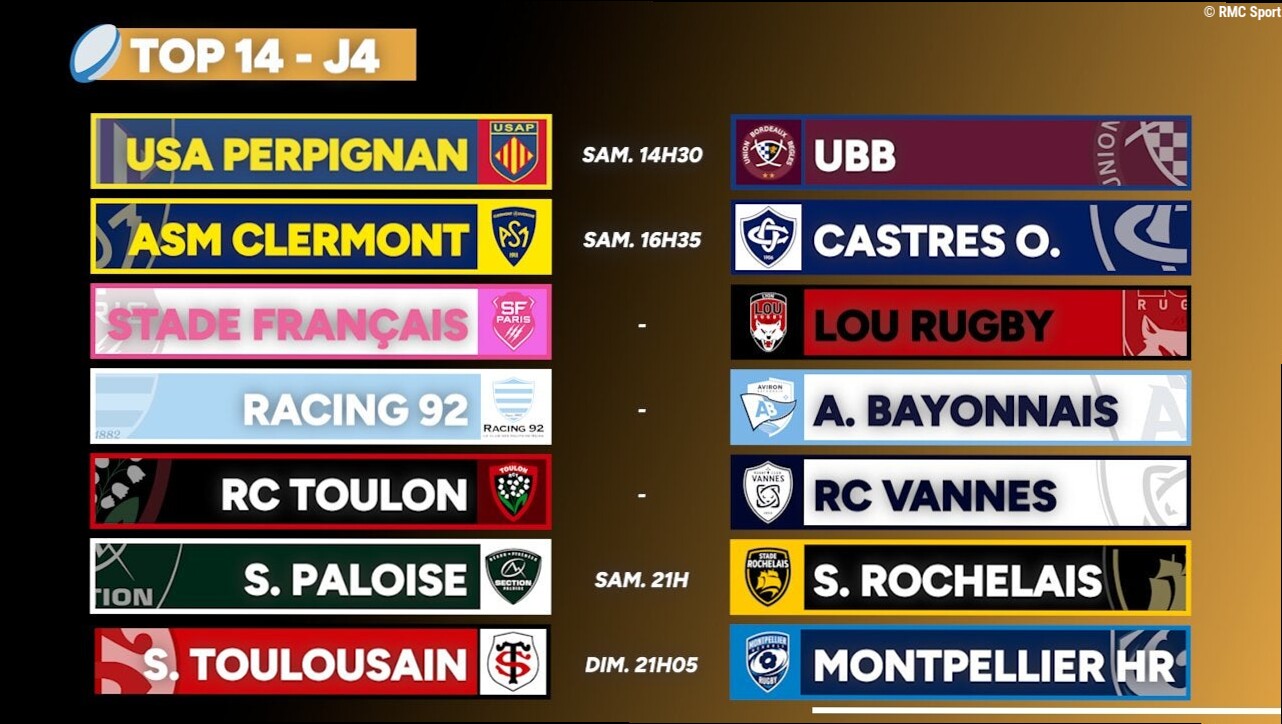 Top 14 : Le programme de la J4 avec un remake de la dernière finale