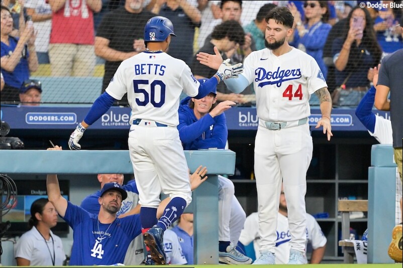 Eight Dodgers Nominated For 2026 All-MLB Team