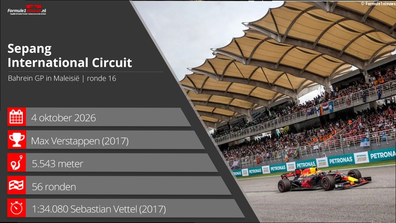 Aanvangstijden Grote Prijs Bahrein in Maleisië 2026